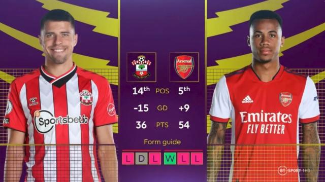 开云平台-【英超】圣徒门将连献神扑,阿森纳3连败!