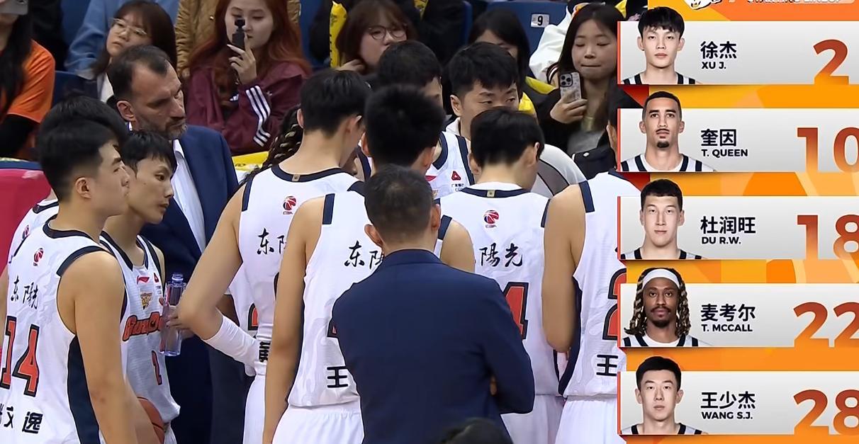 开云平台-炸裂62犯83罚6人毕业！王洪泽麦考尔证明自己，广东加时逆转青岛